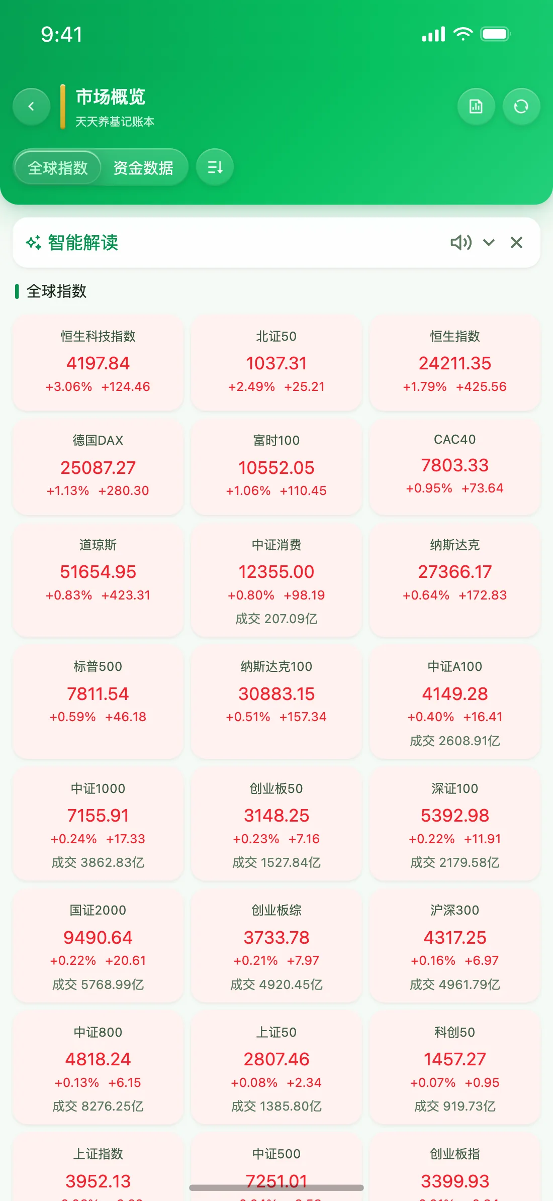 天天养基 App 市场概览截图（清新绿）