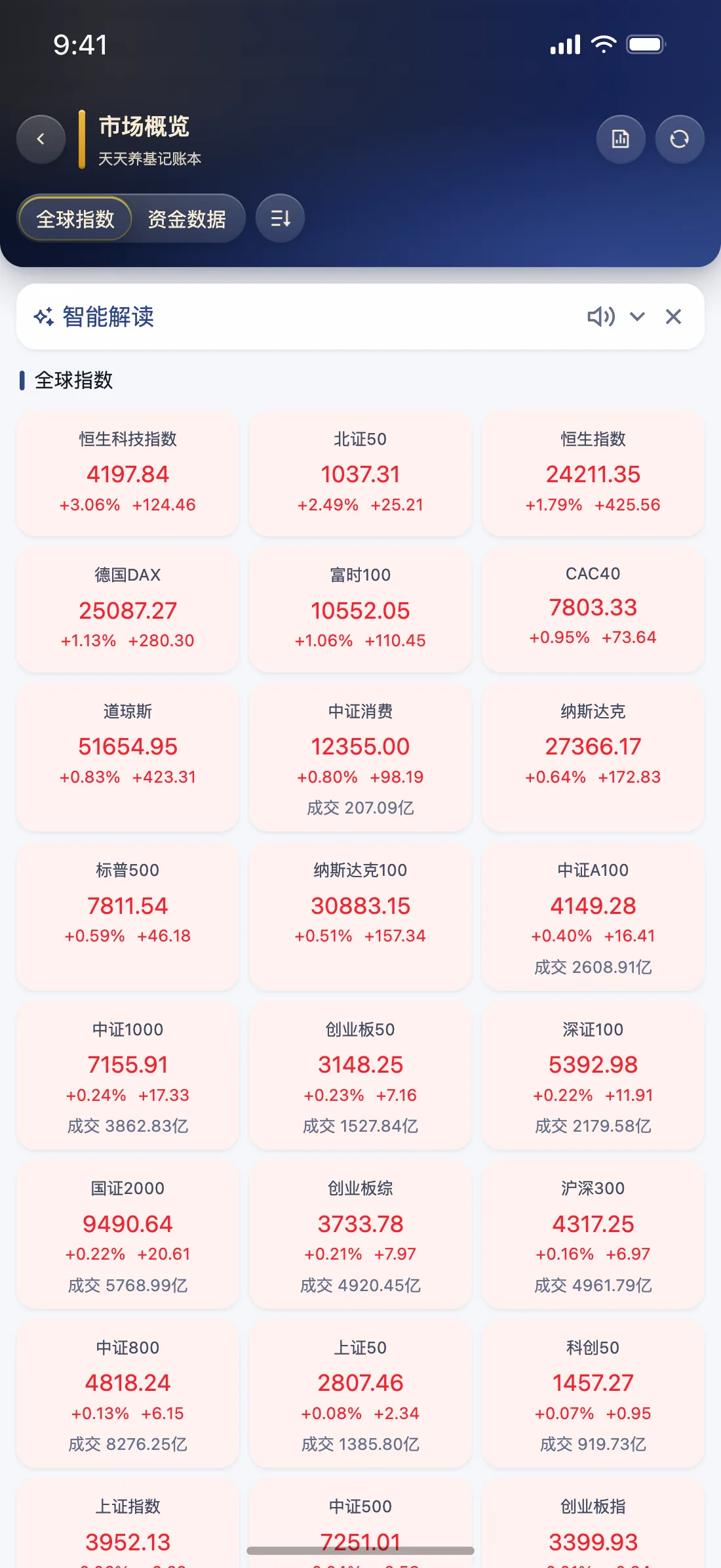 天天养基 App 市场概览截图（黑曜至尊）