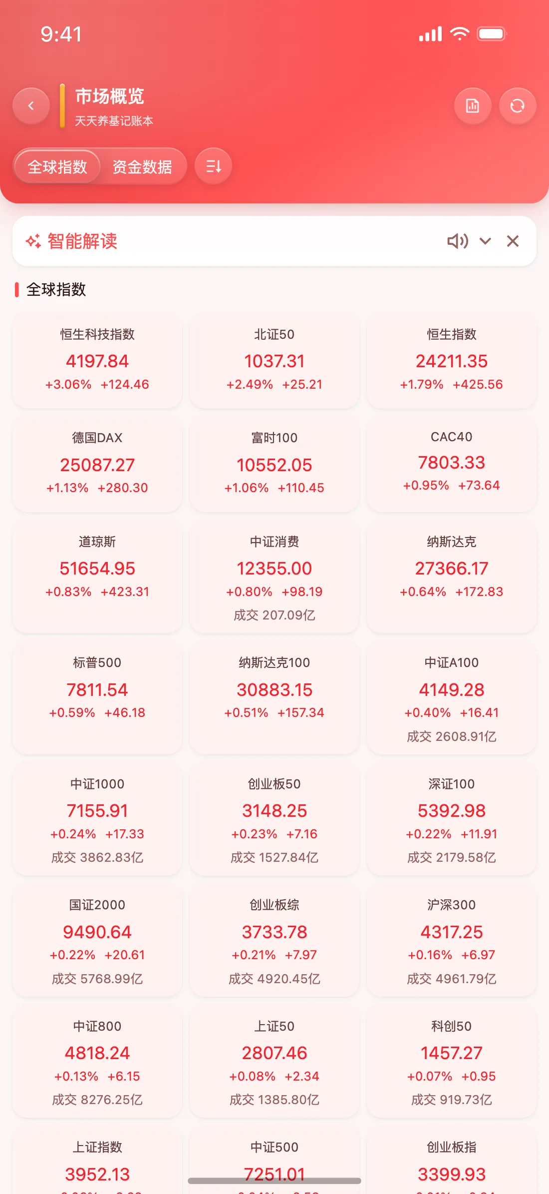 天天养基 App 市场概览截图（中国红）